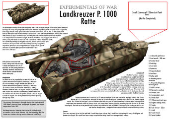 Landkreuzer P 1000 Ratte Great Multiverse Wiki Fandom