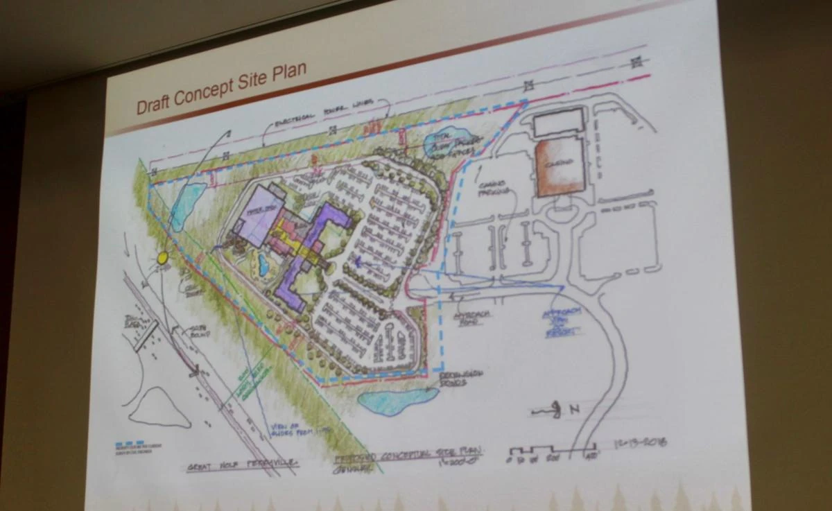 Great Wolf Lodge Perryville, MD | Great Wolf Lodge Wiki | Fandom