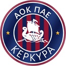 Αοκκ
