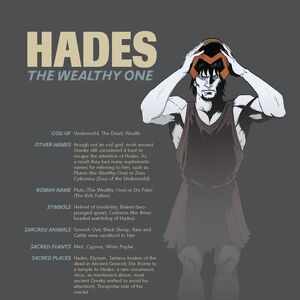 Hades Greek Mythology Wiki Fandom