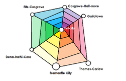 ICC zone map