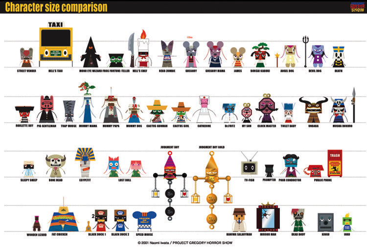 gregory horror show soul collector iso file gregory horror show soul collector iso file