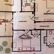 Meredith S House Grey S Anatomy Universe Wiki Fandom