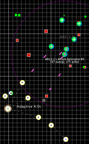 File:Arg-vs-adaptive.png