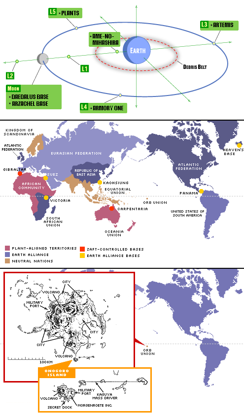 List of Nations and Factions in Gundam Seed Destiny: Altered | Gundam