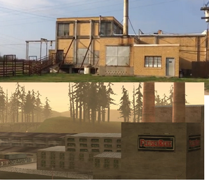 Factory