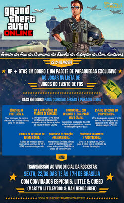 EventoEASAGTAO