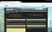 WikiWTF