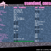 Controls For Gta Vice City Gta Wiki Fandom