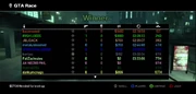 Multiplayer-GTA4-endstats.png (341 KB) Multiplayer-GTA4-endstats