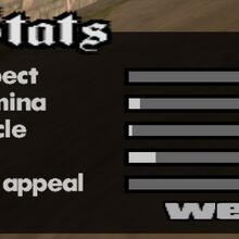 Statistics Gta Wiki Fandom