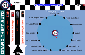 RadioStations-GTAL1969-WebsiteWheel