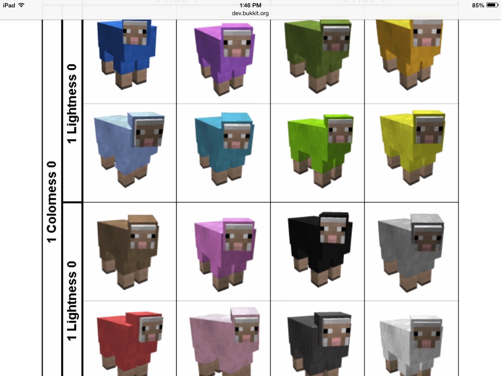 Category:Mobs  Guide for minecraft Wikia  FANDOM powered by Wikia