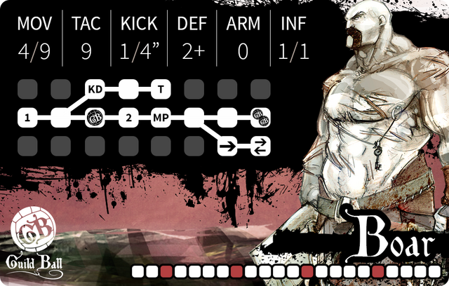 File:Boar-CardPrototype.png