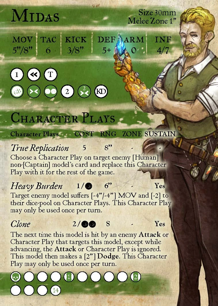 Image - Midas-Front.jpg | Guild Ball Wikia | FANDOM powered by Wikia