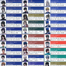 Anno Domini List Of Characters The Gundam Wiki Fandom