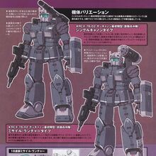 Rcx 76 02 Guncannon First Type Iron Cavalry Squadron The Gundam Wiki Fandom