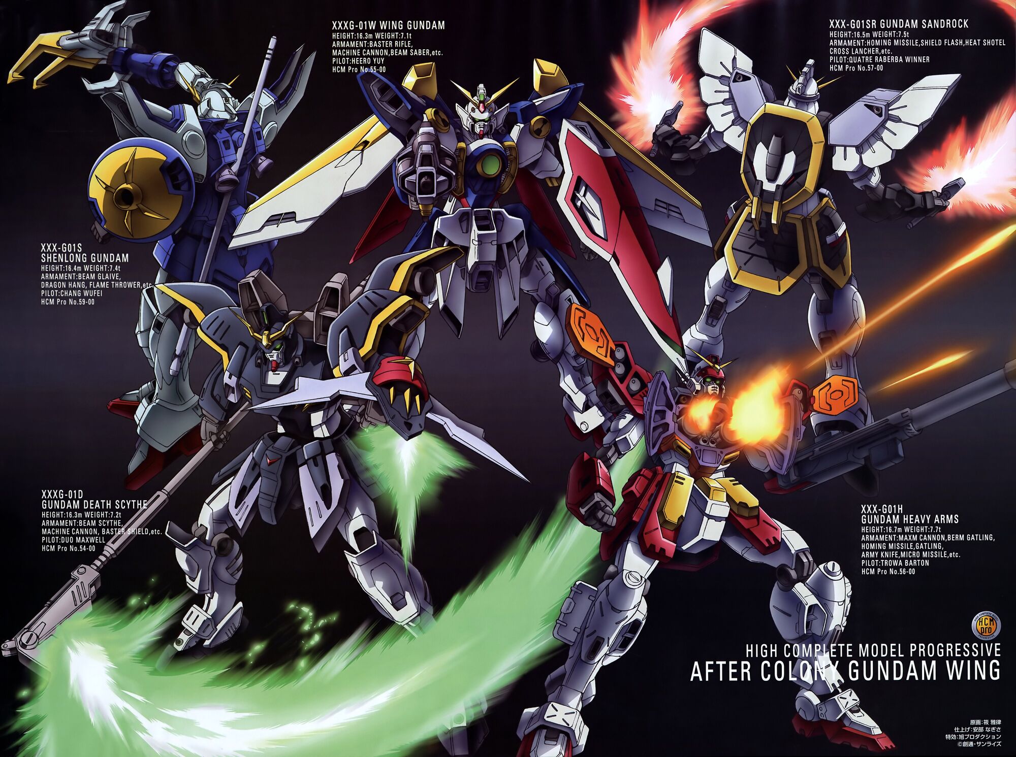 Gundam Vs G Team Wing Vs Gundam Meisters 00 Spacebattles Forums