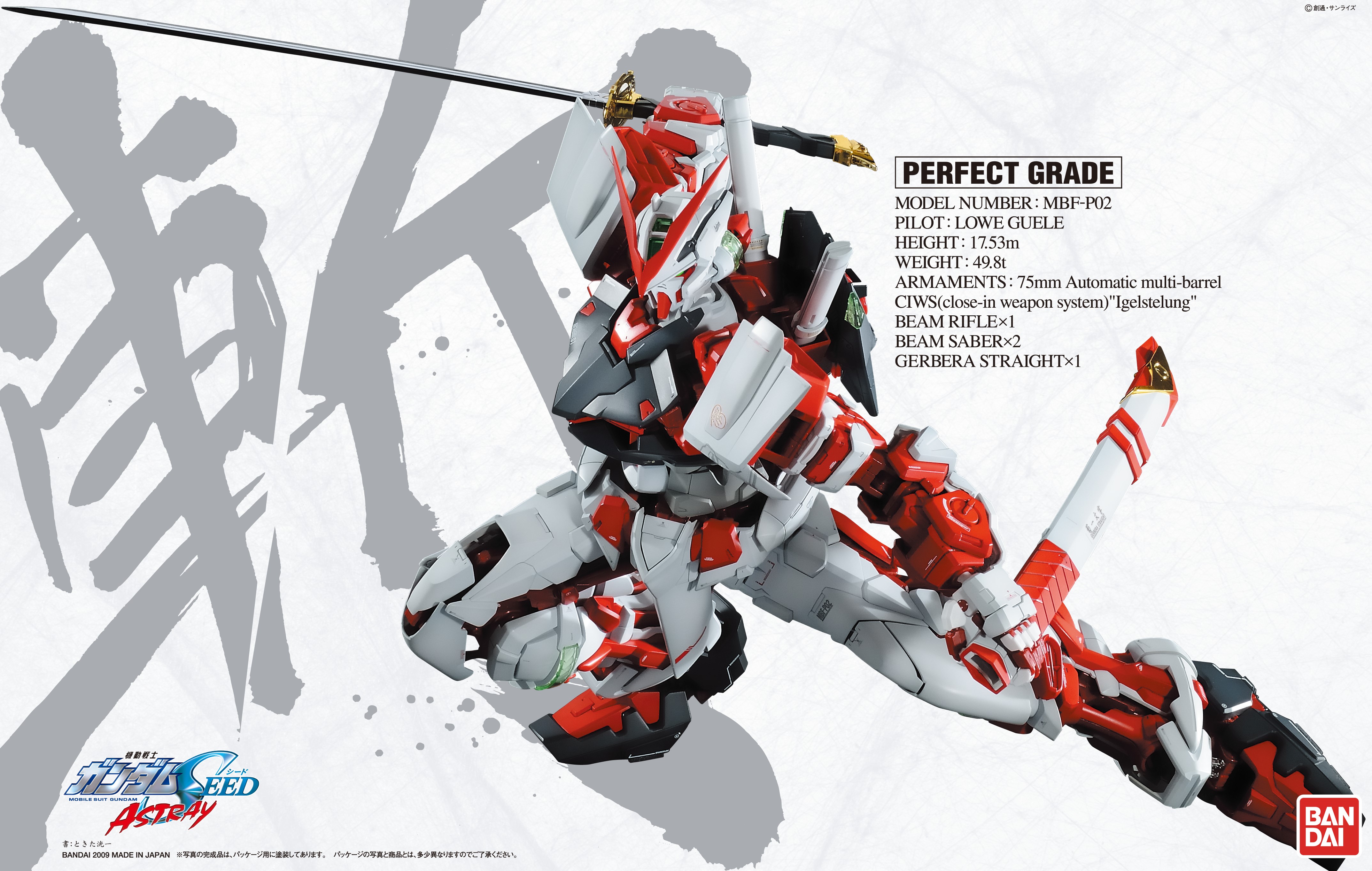 Gundam Model Kit Grades goodsitetd