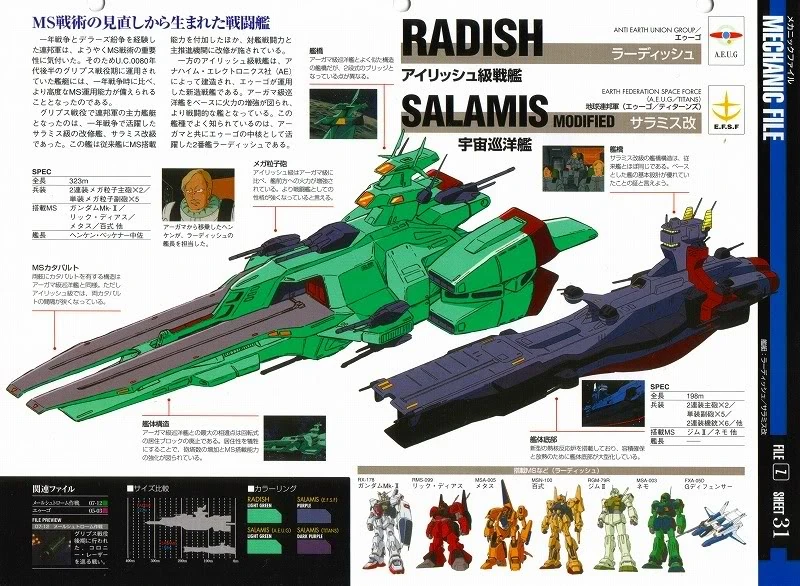 Image MechanicsZIrishSalamisKai.jpg The Gundam Wiki FANDOM