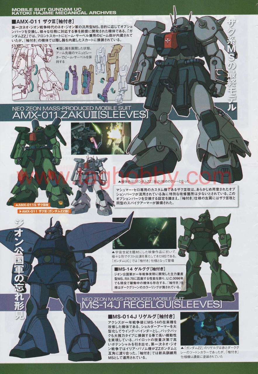 Image ZakuIIIsleeves.jpg The Gundam Wiki FANDOM powered by Wikia