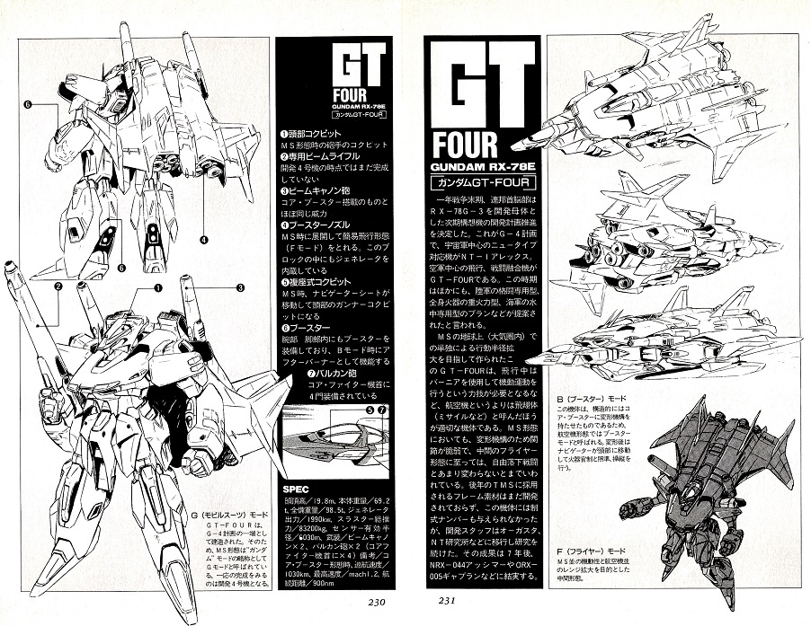 Rx 78e Gundam Gt Four The Gundam Wiki Fandom