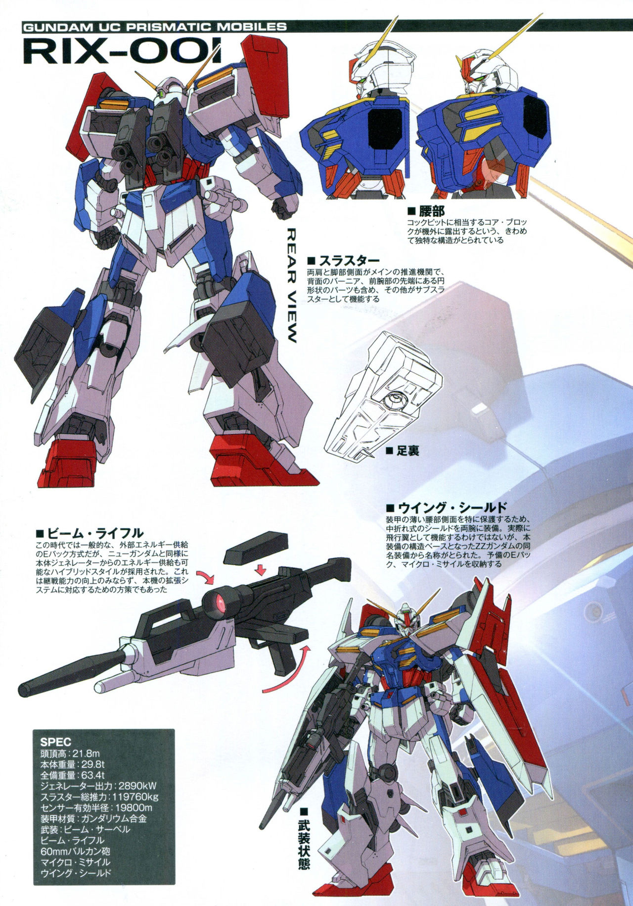 Rix 001 Gundam G First The Gundam Wiki Fandom