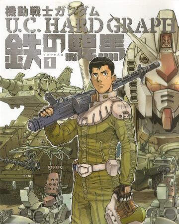 Wallpaper Mobile Suit Gundam U C Hardgraph Iron Mustang The Gundam Wiki Desktop Wallpaper