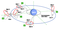 Spacemap1