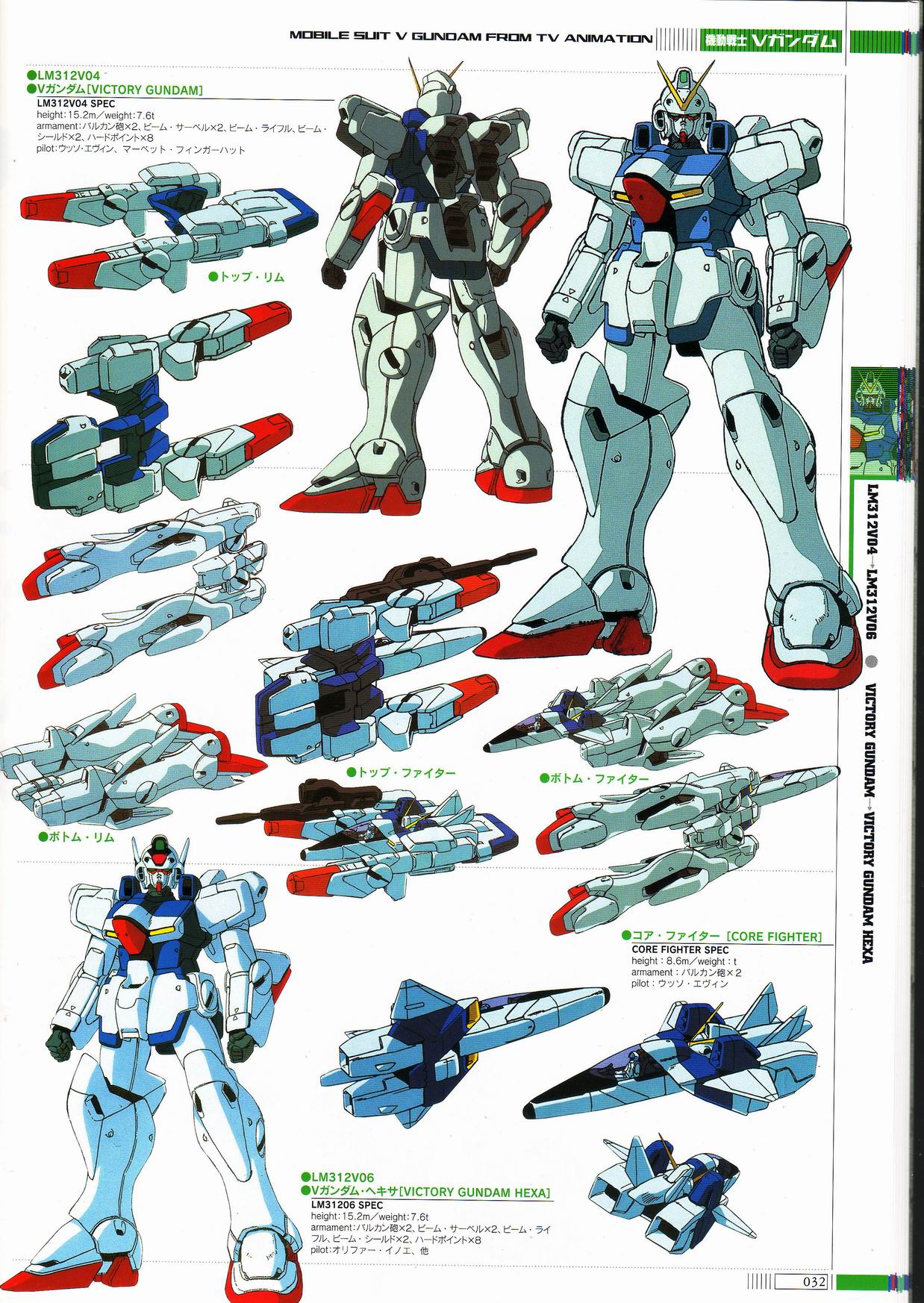 Image - V1-gundam-mode.jpg | The Gundam Wiki | FANDOM powered by Wikia