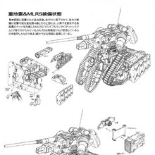 Rtx 440 Ground Assault Type Guntank The Gundam Wiki Fandom
