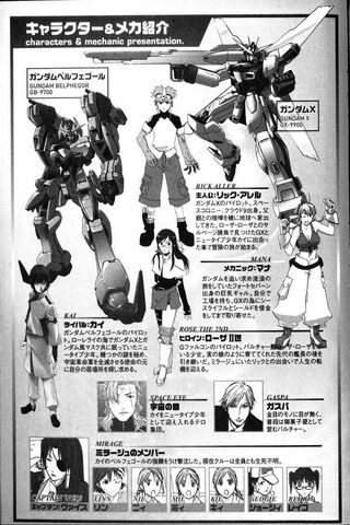 After War Gundam X: Under the Moonlight Fan Feed