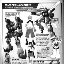 機動新世紀ガンダムx Under The Moonlight After War Gundam X Under The Moonlight Japaneseclass Jp