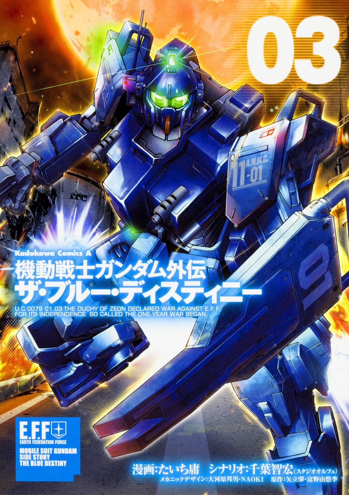 Mobile Suit Gundam Side Story: The Blue Destiny				Fan Feed