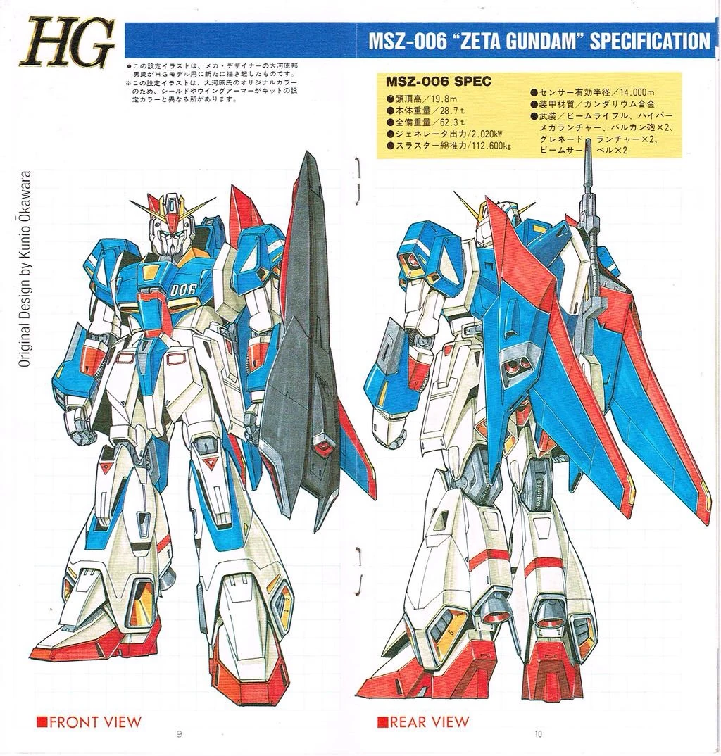 Image Zeta Okawara.jpg The Gundam Wiki FANDOM powered by Wikia