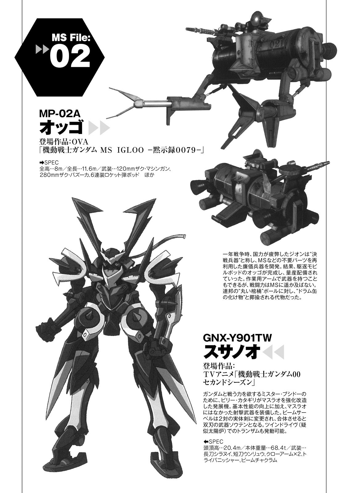 Gnx Y901tw Susanowo The Gundam Wiki Fandom