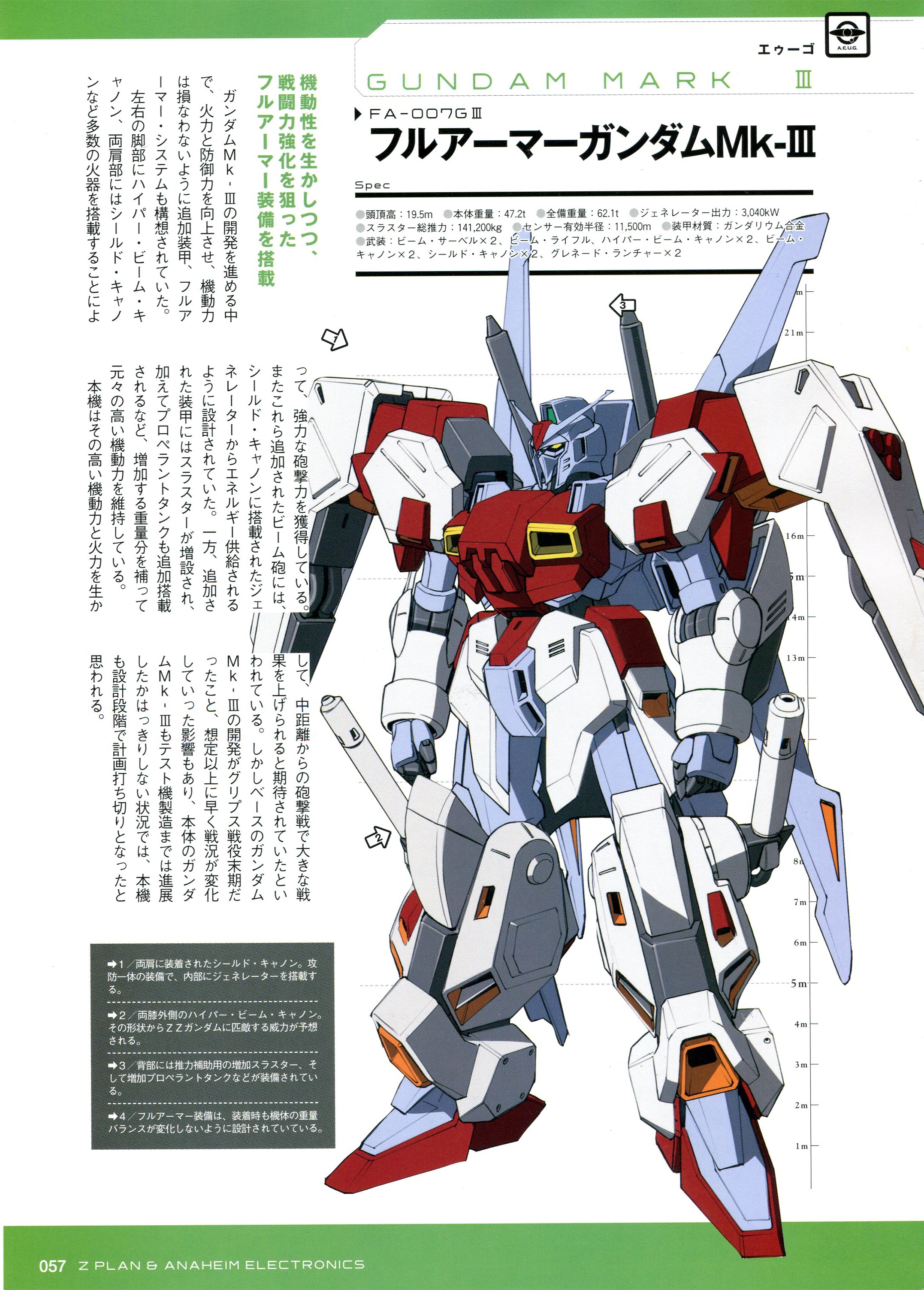 Fa 007giii Full Armor Gundam Mk Iii The Gundam Wiki Fandom