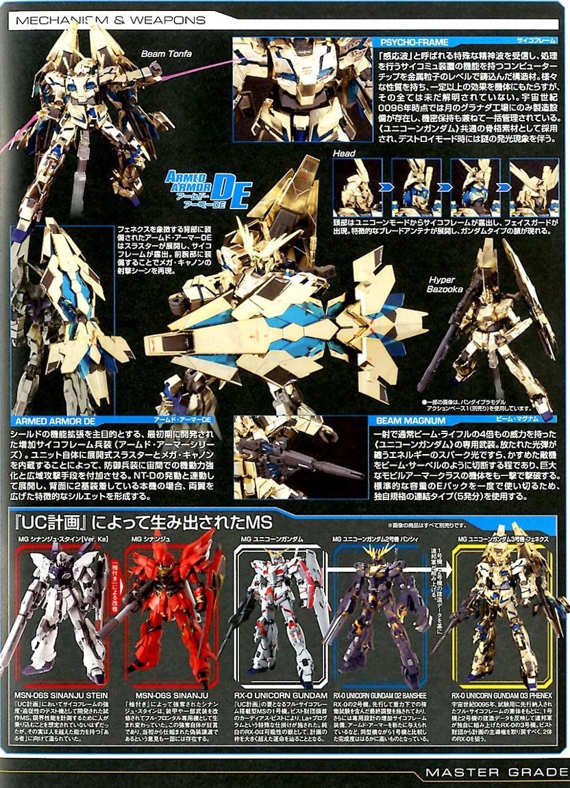 Rx 0 Unicorn Gundam 03 Phenex The Gundam Wiki Fandom