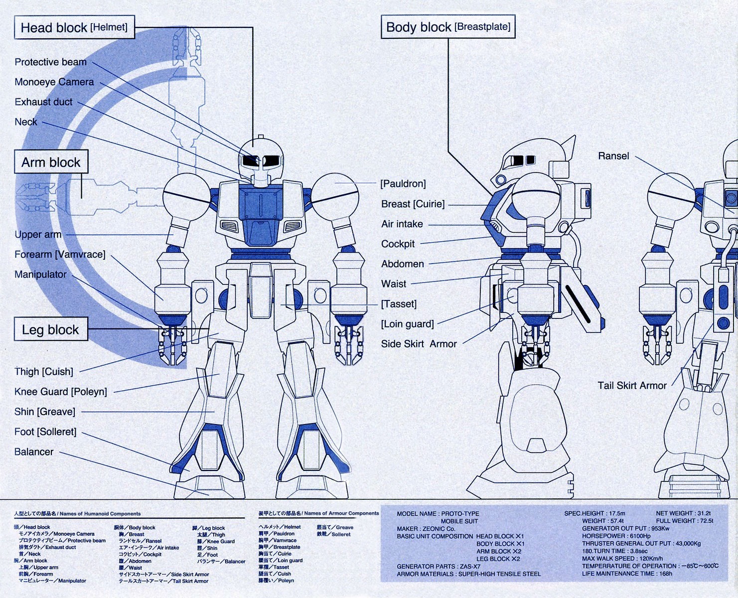 MS-04 Prototype Zaku | The Gundam Wiki | FANDOM powered by Wikia