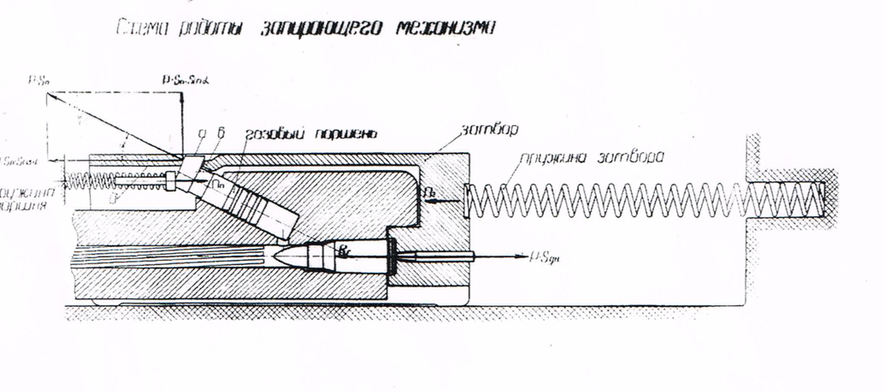 image hornsturmgewehroperation png gun wiki fandom powered by hornsturmgewehroperation png