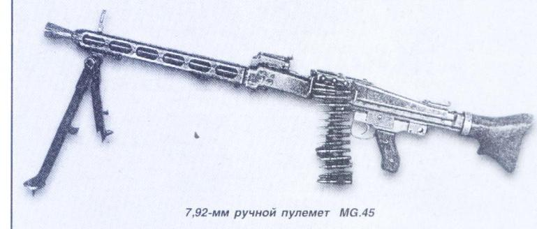 MG 45 | Gun Wiki | Fandom