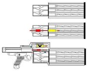 Bomsequence