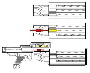 Bomsequence