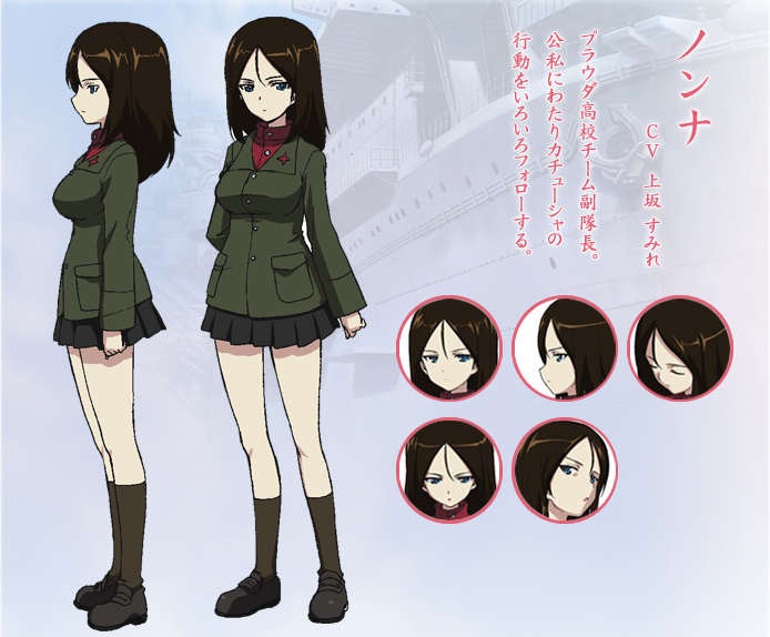 Nonnagallery Girls Und Panzer Wiki Fandom Powered By Wikia