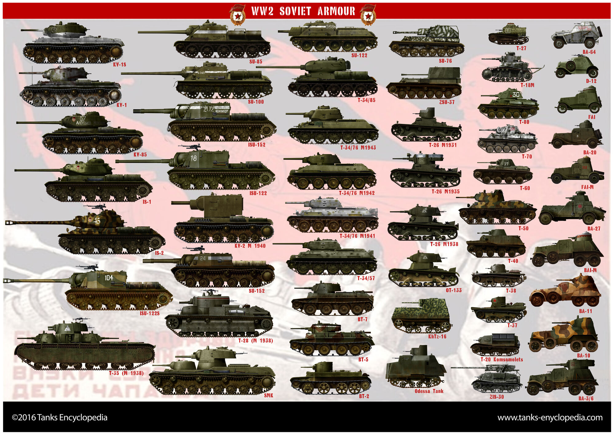 image-ww2-soviet-tanks-jpg-girls-und-panzer-wiki-fandom-powered