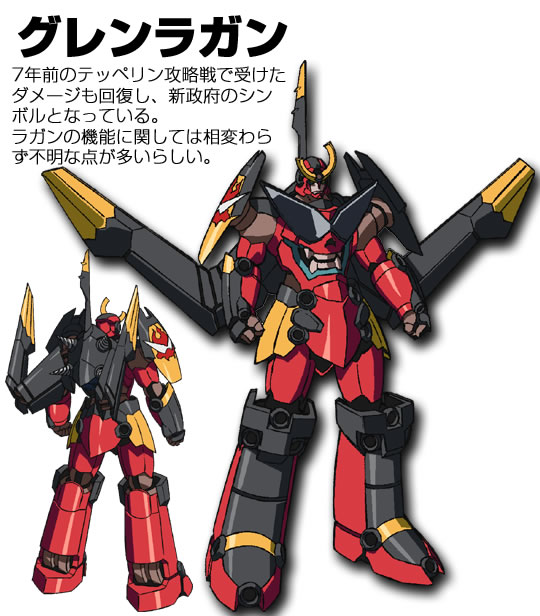gurren lagann gunmen tengen toppa gurren lagann wiki fandom gurren lagann size chart