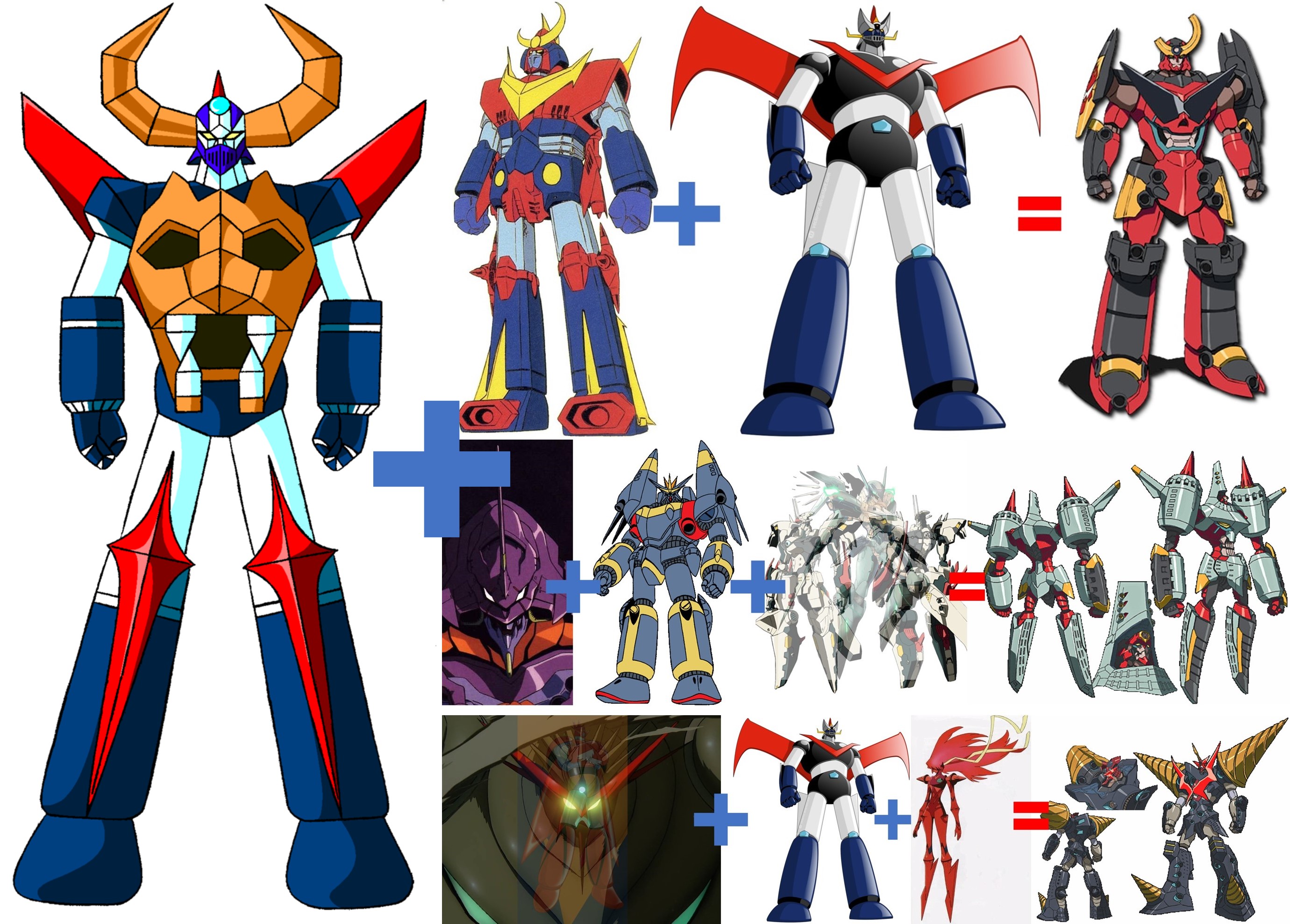 User blog:GreatIskandar14045/Gurren Lagann Mech Size & God Tier