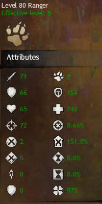 Dynamic level adjustment