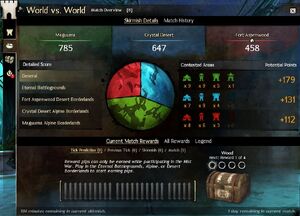 WvW Stats and Bonuses