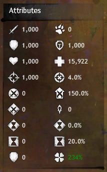 Attribute screen